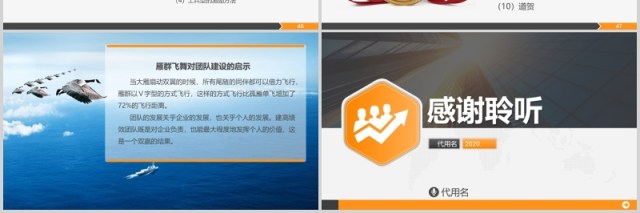 打造高绩效团队企业管理培训课程PPT模板