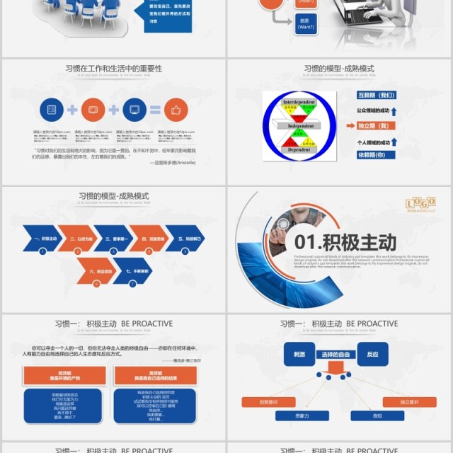 高效能人士的七个习惯企业管理培训PPT模板 高效能人士的七个习惯企业管理培训PPT模板