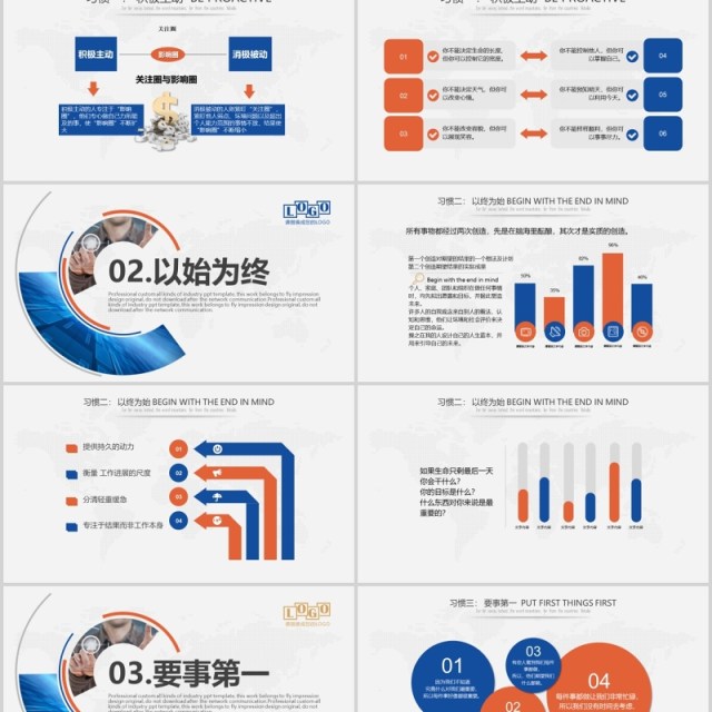 高效能人士的七个习惯企业管理培训PPT模板