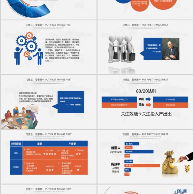 高效能人士的七个习惯企业管理培训PPT模板