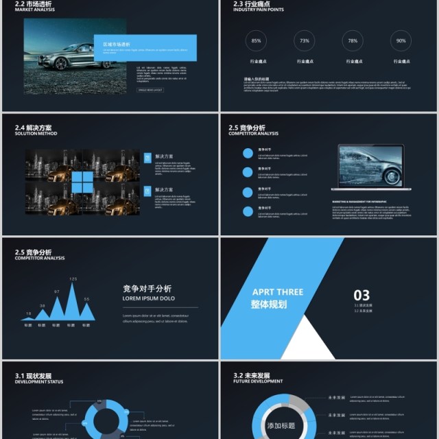 深蓝色汽车商业计划书PPT模板