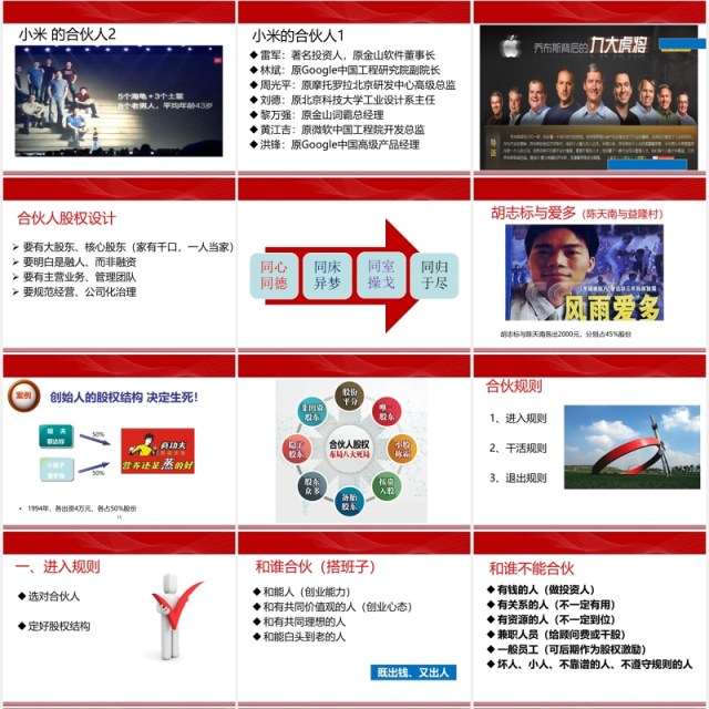 简约公司合伙人股权激励设计PPT模板 简约公司合伙人股权激励设计PPT模板