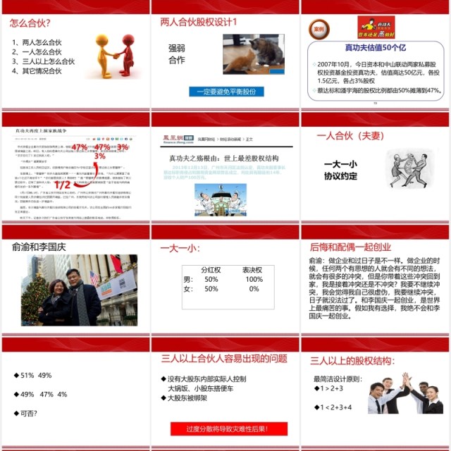 简约公司合伙人股权激励设计PPT模板 简约公司合伙人股权激励设计PPT模板