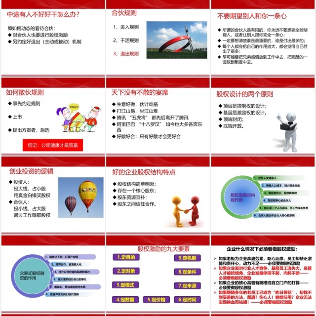 简约公司合伙人股权激励设计PPT模板 简约公司合伙人股权激励设计PPT模板