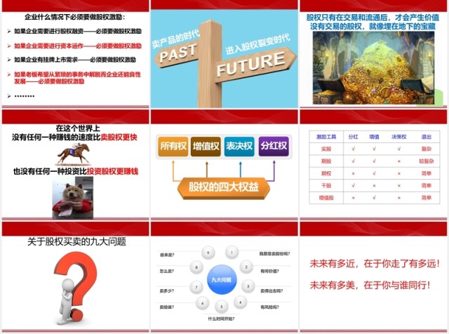 简约公司合伙人股权激励设计PPT模板 简约公司合伙人股权激励设计PPT模板