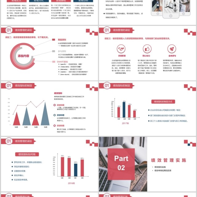 简约公司绩效管理培训PPT模板