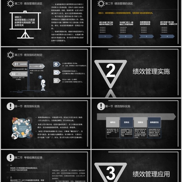 黑色公司绩效管理培训PPT模板