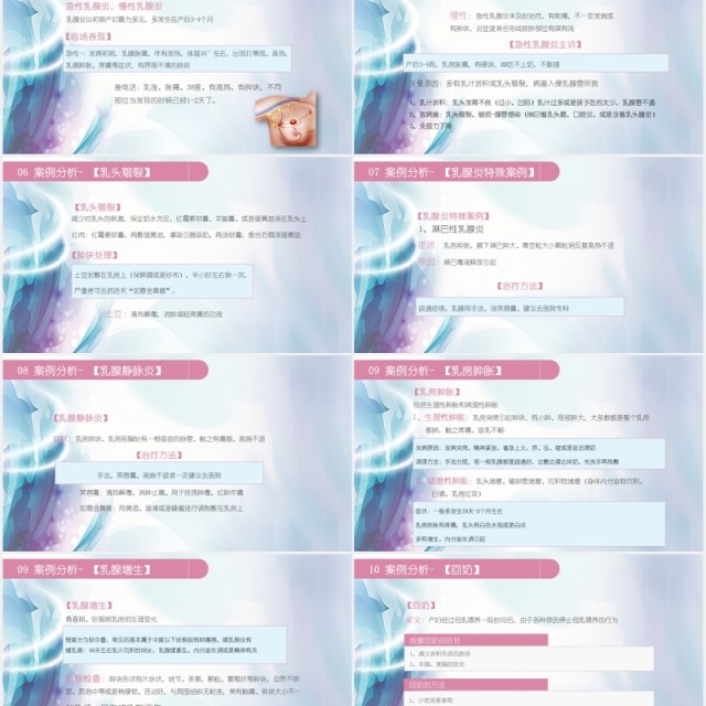 简约高级催乳师培训课程新生儿母婴护理PPT模板 简约高级催乳师培训课程新生儿母婴护理PPT模板