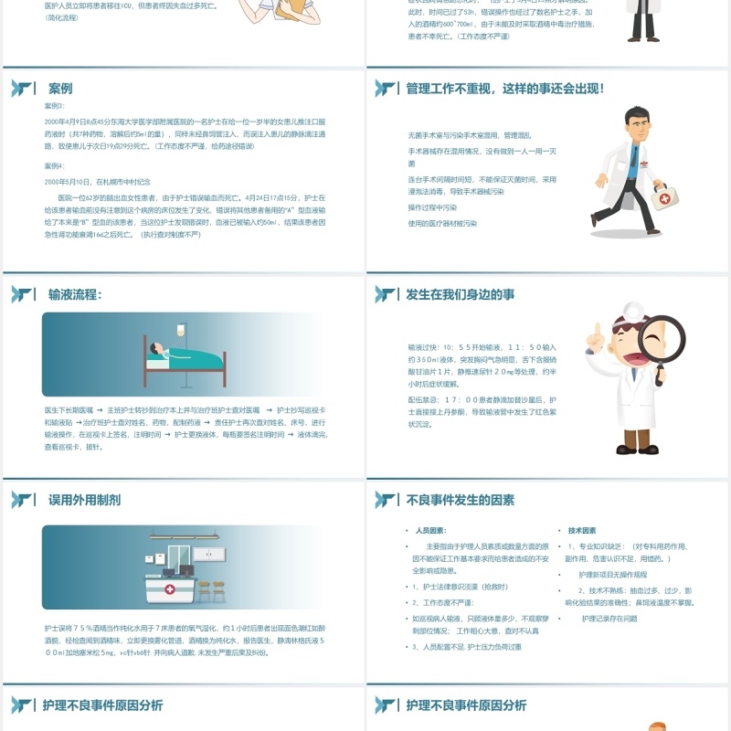 简洁护理不良事件的分析与防范医院医疗PPT模板