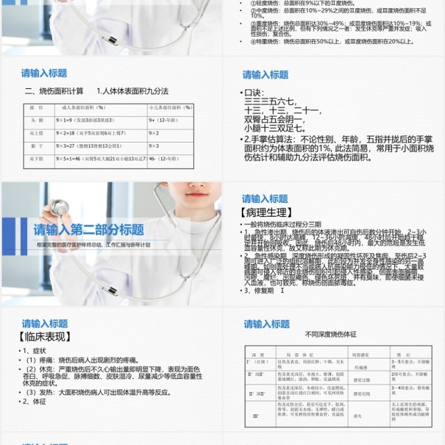 简洁大面积烧伤病人的护理培训PPT模板 简洁大面积烧伤病人的护理培训PPT模板