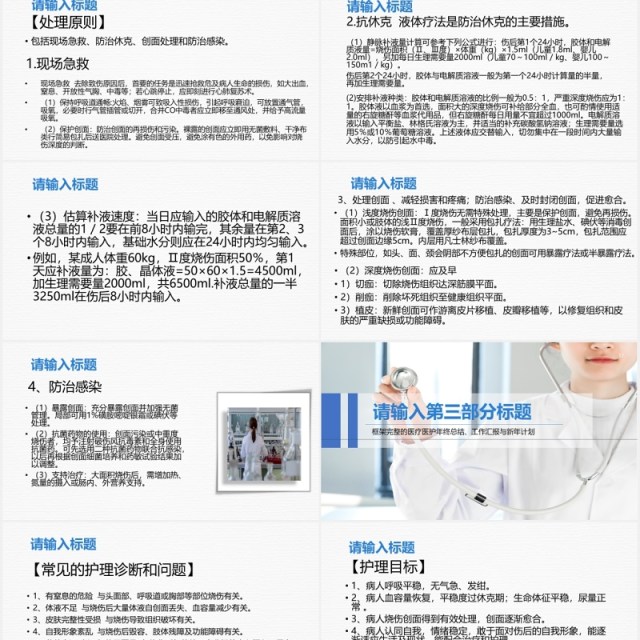 简洁大面积烧伤病人的护理培训PPT模板