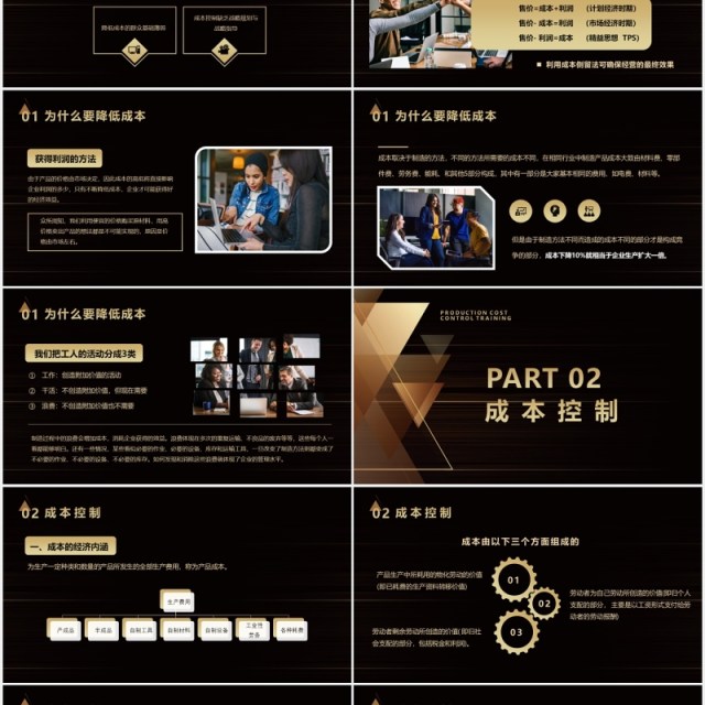黑金色企业生产成本控制培训PPT模板 黑金色企业生产成本控制培训PPT模板