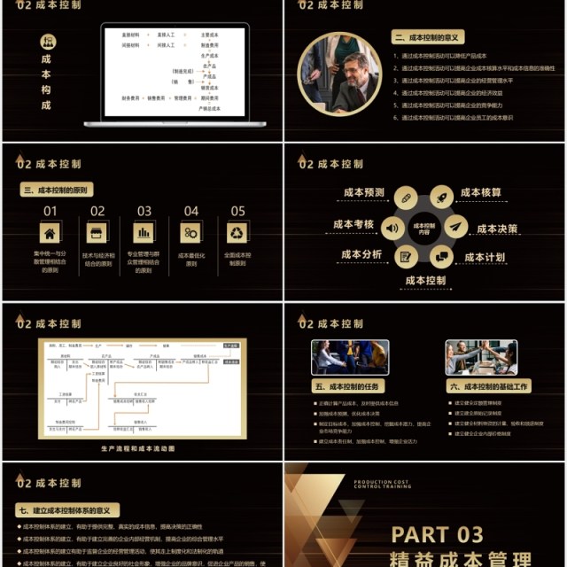 黑金色企业生产成本控制培训PPT模板