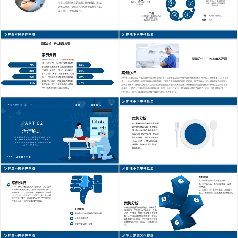 蓝色简约风医院医疗护理不良事件分析PPT模板