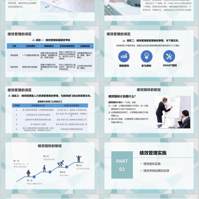 公司绩效管理培训薪酬考核PPT模板 公司绩效管理培训薪酬考核PPT模板