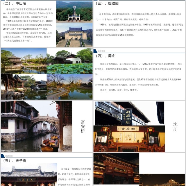 江苏鱼米之乡宣传介绍PPT旅游模板