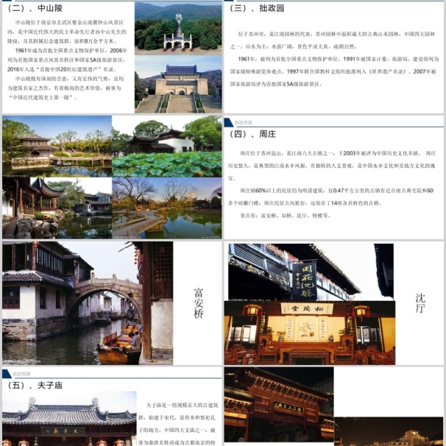 江苏鱼米之乡宣传介绍PPT旅游模板 江苏鱼米之乡宣传介绍PPT旅游模板