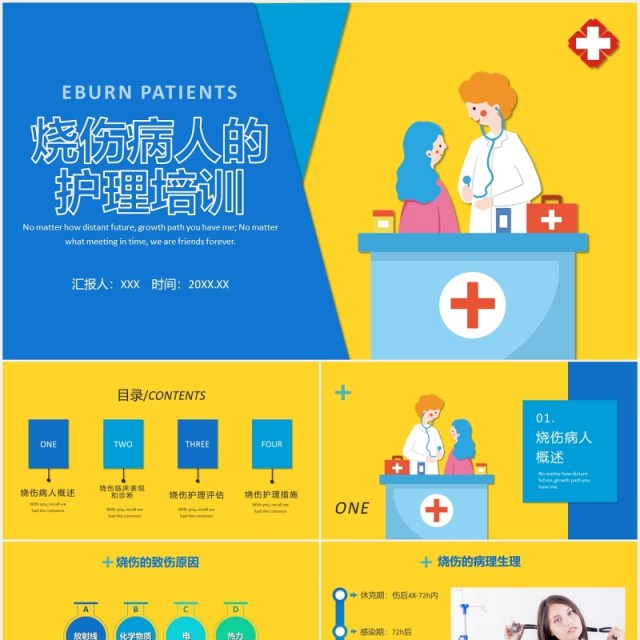 黄色医疗医院烧伤病人的护理培训PPT模板 黄色医疗医院烧伤病人的护理培训PPT模板