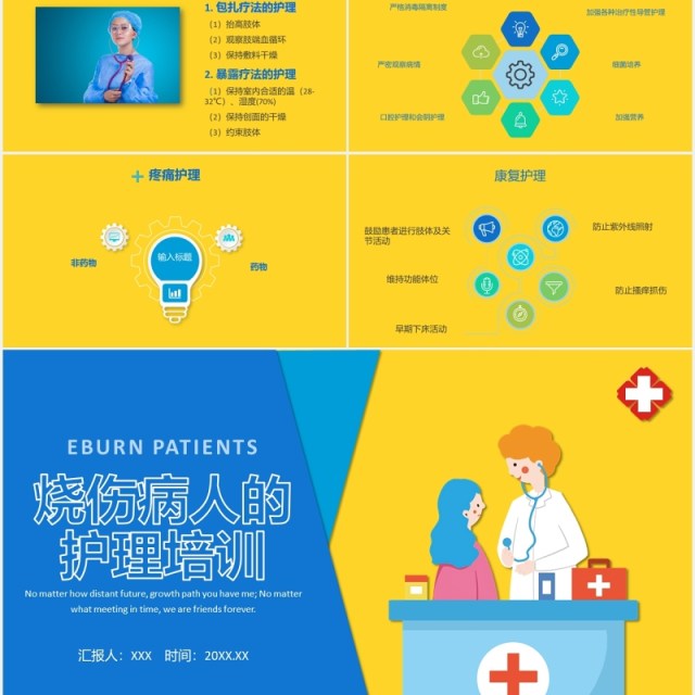 黄色医疗医院烧伤病人的护理培训PPT模板