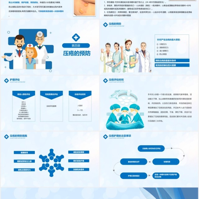 压疮预防及护理医疗医用PPT模板