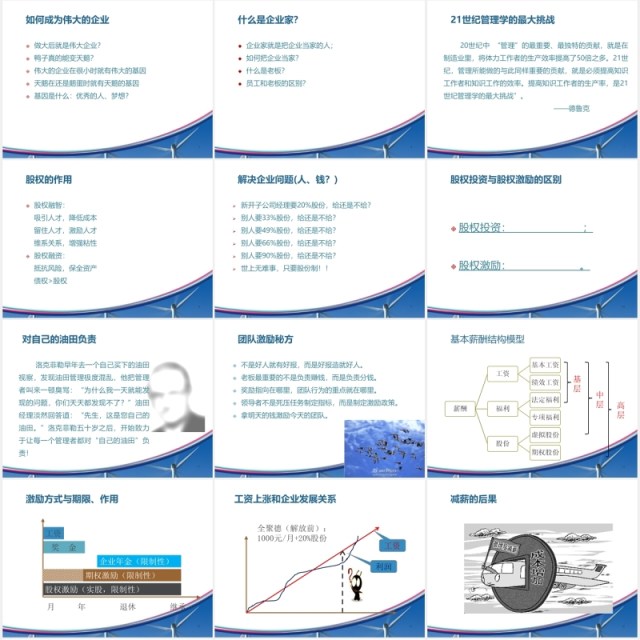 简约企业股权设计与股权激励PPT模板