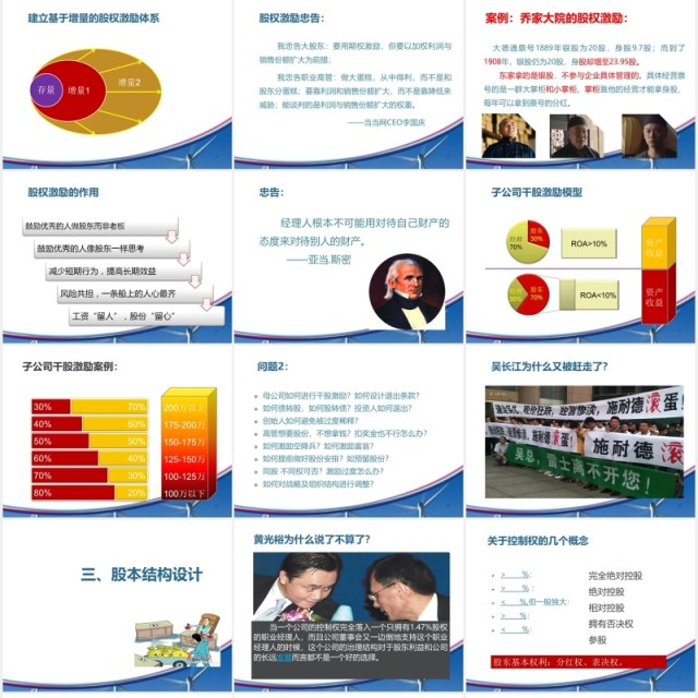 简约企业股权设计与股权激励PPT模板 简约企业股权设计与股权激励PPT模板