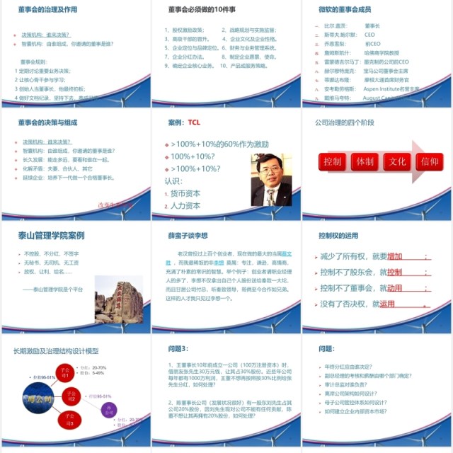 简约企业股权设计与股权激励PPT模板 简约企业股权设计与股权激励PPT模板