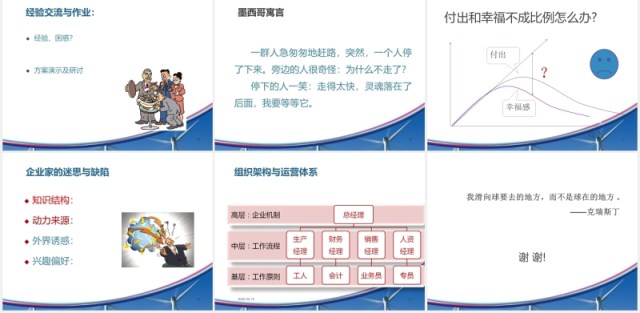 简约企业股权设计与股权激励PPT模板