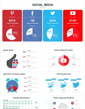 社交媒体运营PPT信息图表素材Social Media Slides V1 Powerpoint Template