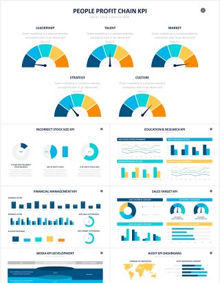 可视化供应利益链KPI仪表盘信息图表PPT素材KPI Powerpoint Slides