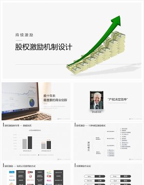 企业股权激励机制设计PPT模板
