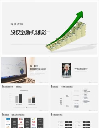 企业股权激励机制设计PPT模板
