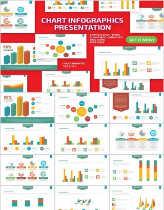 柱状图信息图表PPT幻灯片模板Chart Infographics Powerpoint