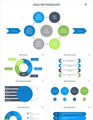 企业项目管理灵活高效PPT信息图表素材Agile Slides PowerPoint Template