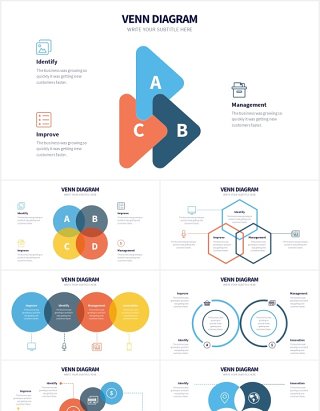 维恩图文氏交叉重叠交集信息图表PPT素材Venn Powerpoint Template