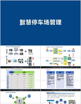 蓝色简约智慧停车场管理方案PPT模板