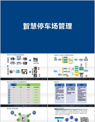 蓝色简约智慧停车场管理方案PPT模板