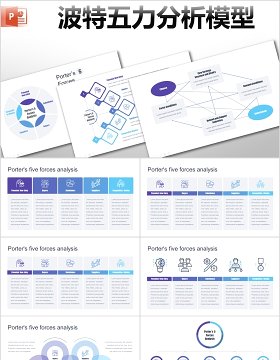 波特五力PPT模板信息图表Porter's Five Forces analysis powerpoint