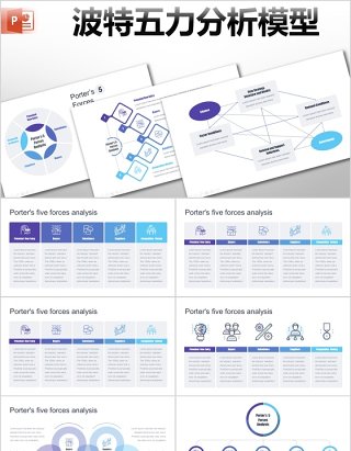 波特五力PPT模板信息图表Porter's Five Forces analysis powerpoint