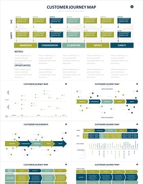 客户旅游旅程图计划安排表格箭头信息图表PPT素材Customer Journey Map PowerPoint Template