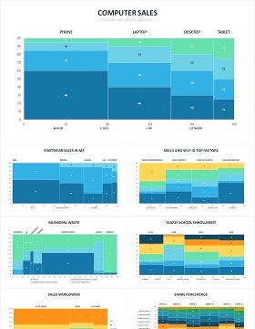 企业细分领域市场矩阵细分图PPT数据值比例图表素材PPTMekko Chart Slides Powerpoint