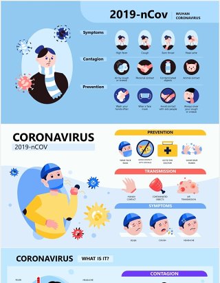 新型冠状病毒肺炎疫情插画图表医疗医院PPT素材Coronavirus Slides