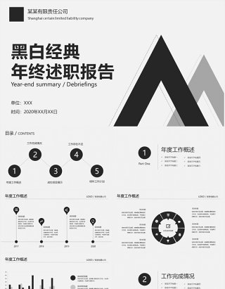 黑白经典年终工作总结述职报告PPT模板