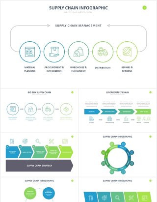 产业供应链流程环节信息图表PPT素材Supply Chain Slides Powerpoint Template