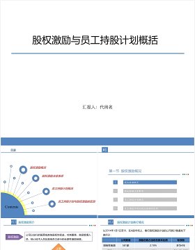 公司股权激励与员工持股计划概括PPT模板