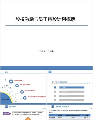 公司股权激励与员工持股计划概括PPT模板