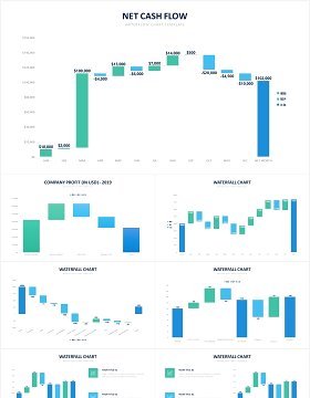 公司项目净现金流量瀑布图可视化数据图表PPT素材Waterfall Chart Slides PowerPoint