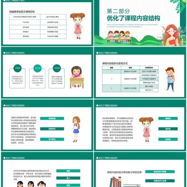 义务教育语文课程标准2022年版解读PPT模板