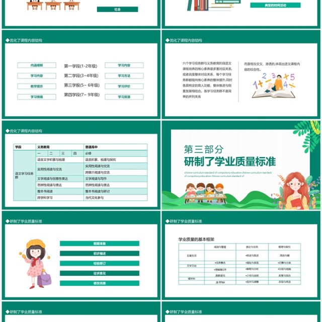 义务教育语文课程标准2022年版解读PPT模板