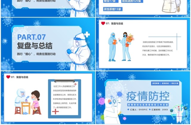 蓝色卡通社区疫情防控工作汇报PPT模板 蓝色卡通社区疫情防控工作汇报PPT模板